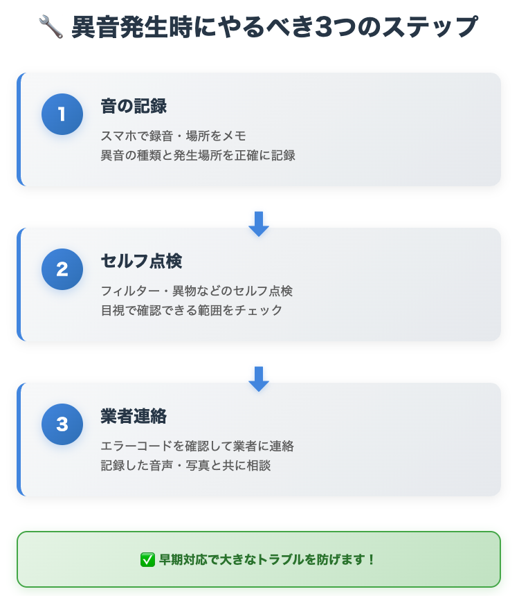 異音に気づいたらすぐ行うべき初期対応3ステップ